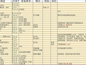 以太阁立志传ⅤDX拉斐尔海盗后续任务触发攻略及剧情解析：揭秘隐藏任务触发机制