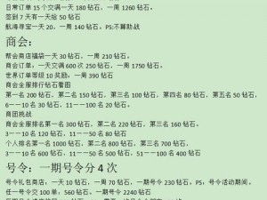 新庄园时代兑换码汇总：12个通用礼包码大全及全新礼包内容总览