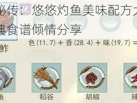 江湖秘传：悠悠灼鱼美味配方大揭秘，经典食谱倾情分享