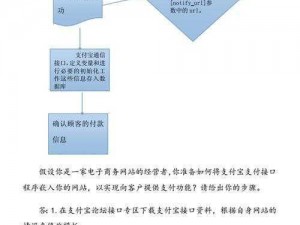 啪嗒支付漫画使用流程及要求