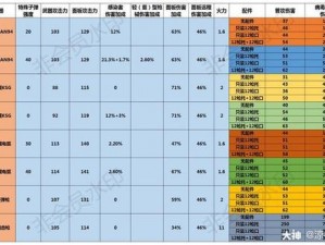 明日之后：炽热铜币的获取途径全解析与攻略