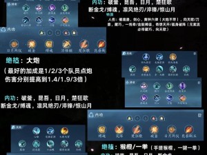 书剑恩仇录手游帮会玩法攻略：创建独特帮会的实战指南与详解