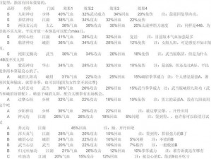 江湖风云录：汉家江湖门派声望提升攻略与实战技巧解析