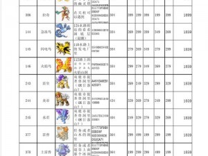 关于口袋妖怪复刻：尼多力诺的全面进化图鉴及详细属性分析