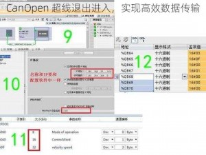 CanOpen 超线退出进入，实现高效数据传输