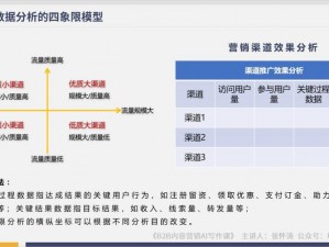 8 人轮换：是内卷还是优化？