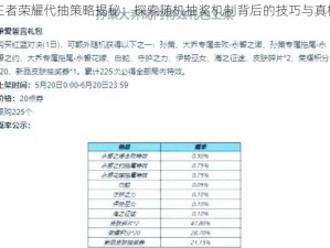 王者荣耀代抽策略揭秘：探索随机抽奖机制背后的技巧与真相