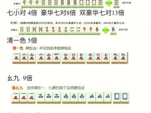 深入解析麻将胡牌秘诀：技巧与方法全解析