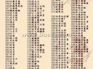 《三国群英传7》武将流攻略：深度解析武将玩法，实战技巧助你称雄战场