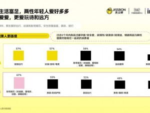 关于性的网站，了解两性知识，提升两性技巧