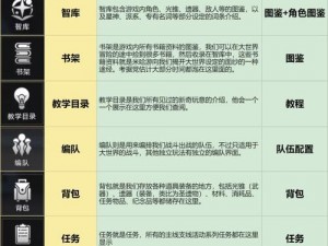 崩坏星穹铁道游戏深度解析：玩法定位与基础菜单名词详解