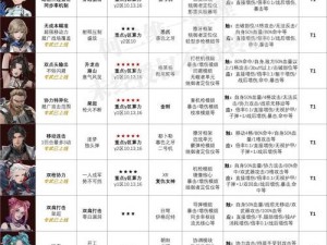 钢岚手游：机师养成攻略大全——从新手到资深机师的进阶之路