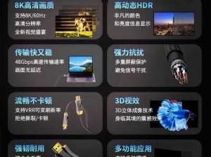 亚洲 HDMI 高清线，畅享高品质视觉盛宴