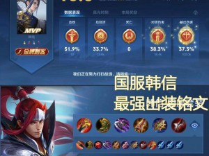 王者荣耀韩信5V5实战攻略：玩转出装搭配与技能加点推荐