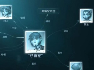 第五人格慈善家：如何精准加点助力慈善事业