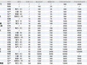 辐射避难所吉祥物捕获秘笈大解析：获取技巧详解指南