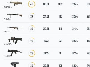 和平精英枪口评测全面解析：攻略详解与实战体验分享