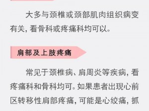 阿痛痛疼疼疼疼，专业解决你的疼痛问题