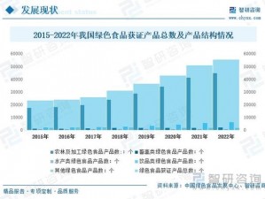 97 国产精华产品市场前景广阔，发展趋势良好，未来潜力巨大