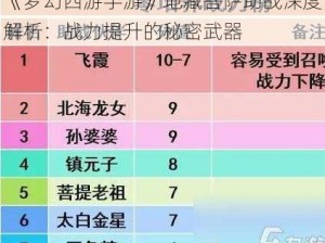 《梦幻西游手游》地藏菩萨助战深度解析：战力提升的秘密武器