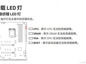 关于主板VGA灯亮显示器无信号的故障排查与解决方案