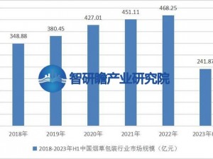 国产综合区的丰富产品，满足您的各种需求