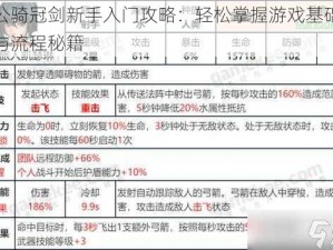 坎公骑冠剑新手入门攻略：轻松掌握游戏基础玩法与流程秘籍