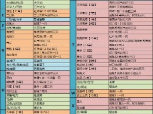 阴阳师奴良陆生妖气副本上线时间揭秘：最新更新计划一览