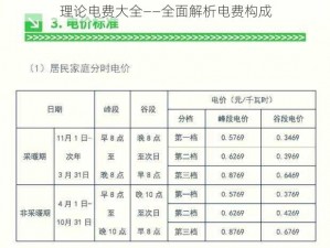 理论电费大全——全面解析电费构成