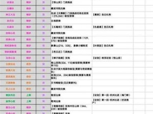 烟雨江湖秘技：强化机关关节的妙用与实战应用分享