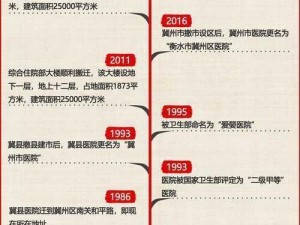 丁年冠剑扬威：揭秘历史变迁与当下价值