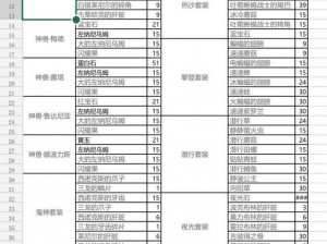 塞尔达传说王国之泪武器升级攻略详解：升级方法及步骤解析