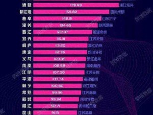 《2023年S1赛事最新阵容排行榜：顶级战队的华丽集结》