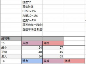 第七史诗神器强化石全方位获取攻略：详解强化石的获取途径一览表