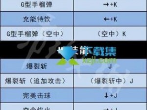 地下城与勇士决斗漫游技能全解析：出招表一览与大招放大指南