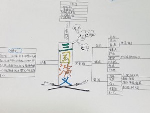 三国荣耀之路：如何获得三国幸运英雄奖的达成指南