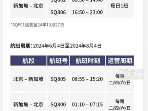 乘客的航空之旅：飞机航班模拟安装及高级配置详解手册