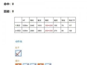 公主连结公会战三王攻略宝典：会战三王最强攻略及作业详解指南