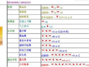 全明星激斗八神庵：全面培养攻略——解锁八神庵成长之路的秘籍