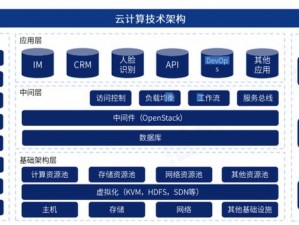 太 9com 云服务，为企业提供高效、稳定的云计算解决方案