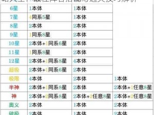 斗罗大陆武魂觉醒风雷镌诗第八章第一关攻略大全：最佳阵容搭配与通关技巧解析