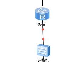 浮力草的切换路线1发地布 浮力草的切换路线 1 发地布，如何获取？