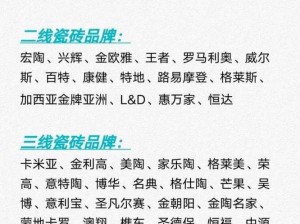 国产专区一线二线三线品牌，你了解多少？