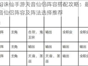 梦幻诛仙手游天音仙侣阵容搭配攻略：最佳天音仙侣阵容及阵法选择推荐