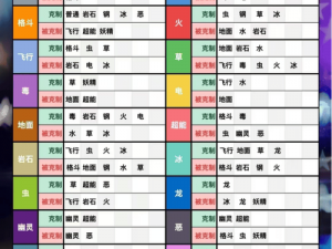 口袋妖怪与班吉拉的决斗之道：全方位攻略揭秘获得途径与成长秘籍