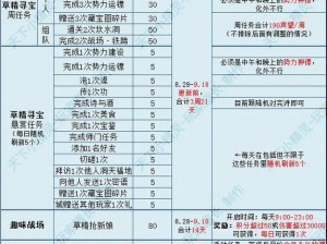 魔天记手游声望任务高效领取攻略：实战技巧解析