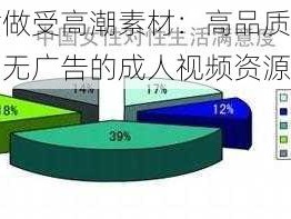 美女做受高潮素材：高品质、私密、无广告的成人视频资源