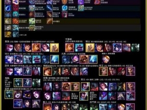 《2022年LOL S12天使英雄最新出装顺序推荐》