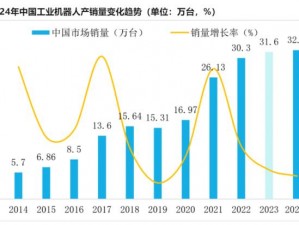 国产九一高性能复合材料，助力工业发展