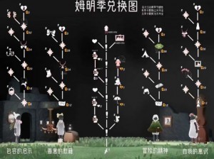 光遇深渊季全新上线时间表揭晓：深度探索季节新篇章开启时刻